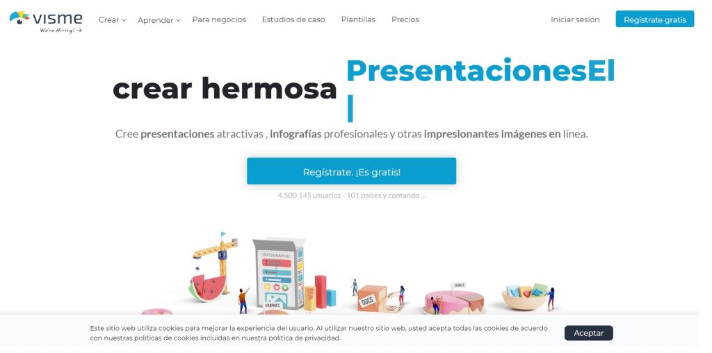 visme