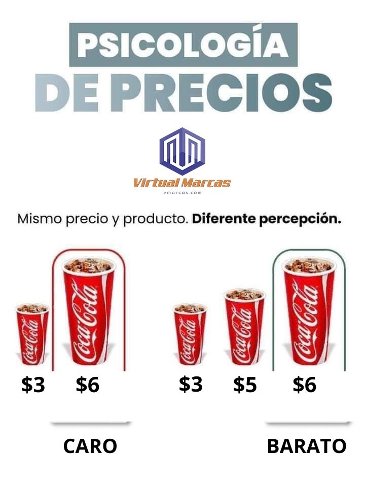 vm_psicologia_de_los_precios